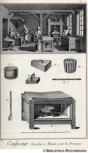 Tav. 124 - Confettiere: laboratorio per la cioccolata (attrezzi).