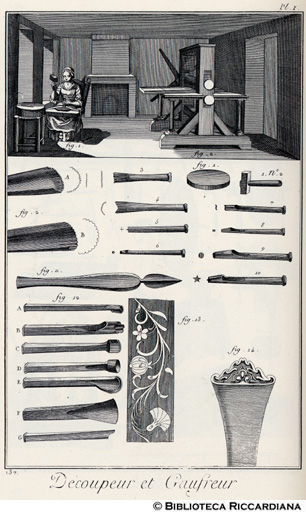 Tav. 137 - Tagliatore e goffratore di stoffe: laboratorio e attrezzi.