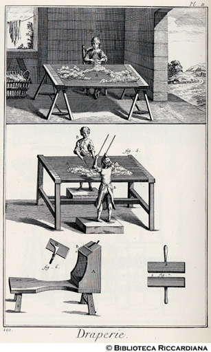 Tav. 191 - Drapperia: cernita, battitura e cardatura (attrezzi).