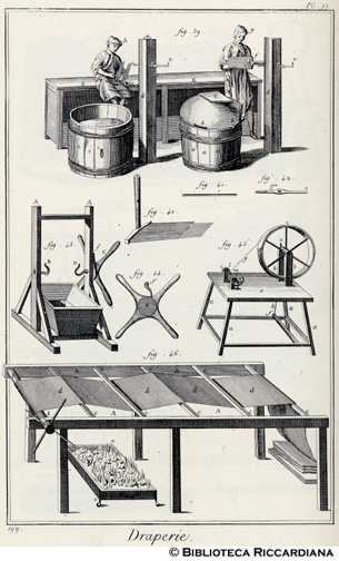 Tav. 199 - Drapperia: pettinatura della lana (macchinari e attrezzi).