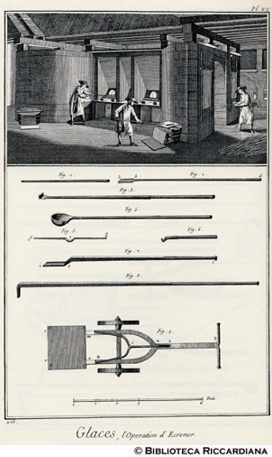 Tav. 203 - Manifattura del vetro - Operazione di scrematura.