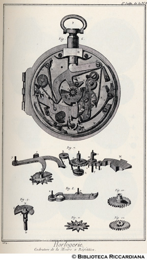 Tav. 264 - Orologeria - Quadratura dell'orologio a ripetizione.