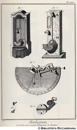 Tav. 286 - Orologeria - Pirometro per misurare la dilatabilit dei metalli.