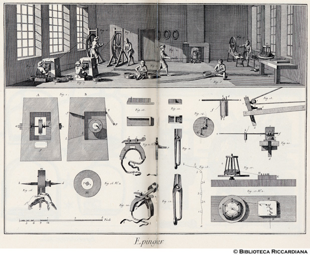 Tavv. 33-34 - Spillaio: laboratori (attrezzi e macchinari).