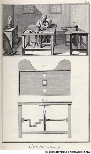 Tav. 161 - Incisione su pietre pregiate (tavolo di incisione).