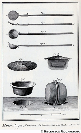 Tav. 218 - Mineralogia - Salnitro: utensili, caldaia e vasca di raffreddamento.