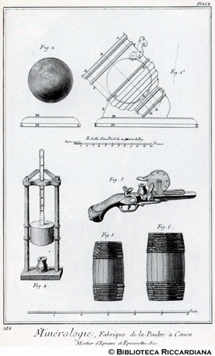 Tav. 251 - Mineralogia - Fabbrica di polvere da cannone: mortaio per provare la polvere e attrezzi per le prove.