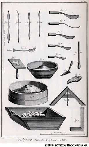 Tav. 222 - Scultura - Utensili per la scultura in gesso.