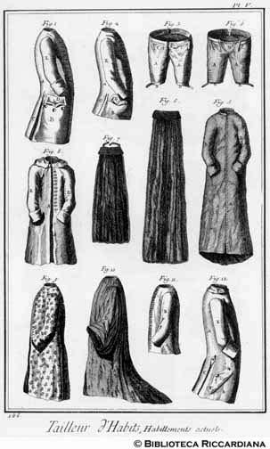 Tav. 146 - Tagliatore di abiti e di corpetti: abiti e pantaloni di taglio moderno.