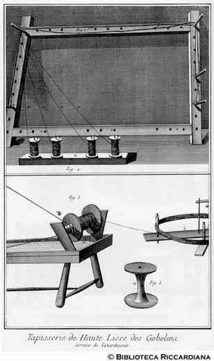 Tav. 219 - Tessitura di Gobelins ad alto liccio: orditura.