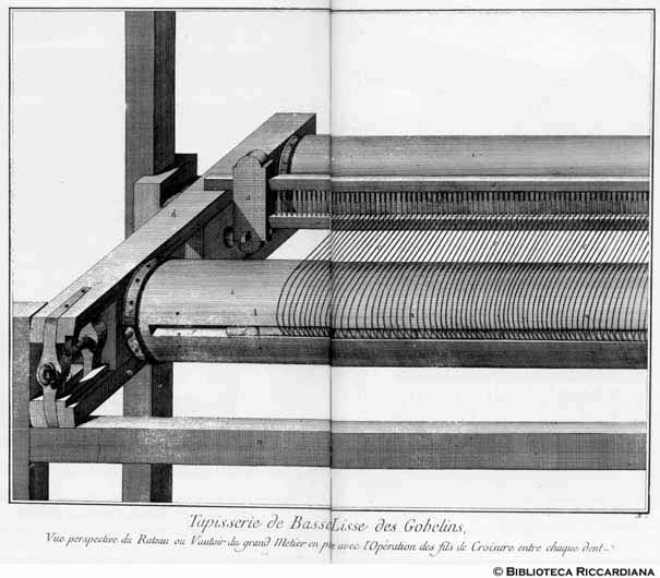 Tavv. 244-245 - Tessitura di Gobelins a basso liccio: ratiera di un grande telaio.