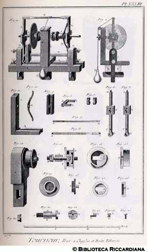 Tav. 207 - Tornitore - Tornio a telaio.