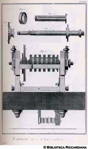 Tav. 215 - Tornitore - Particolari di tornio per rabescare.