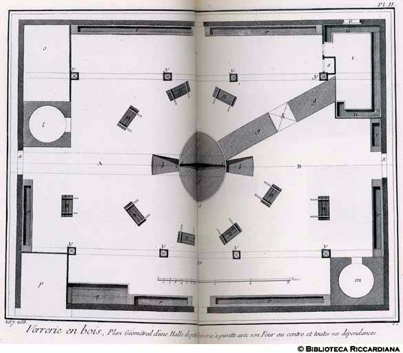 Tavv. 267-268 - Vetreria - Pianta di una sala per la produzione di piccole opere in vetro.