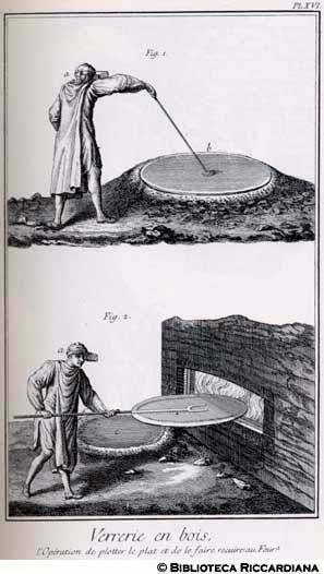 Tav. 313 - Vetreria - Trattamento del piatto di vetro e ricottura nel forno.
